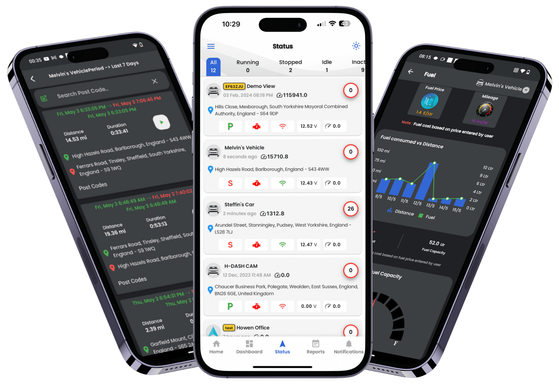 Fleet Management Tracker With Immobilisation